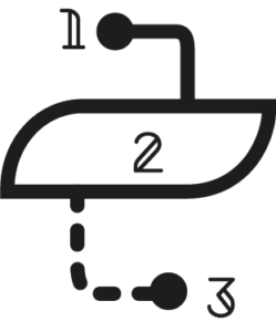 Modules progressifs